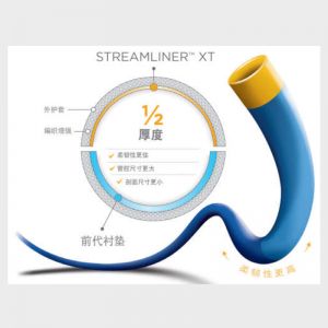 StreamLiner?XT超